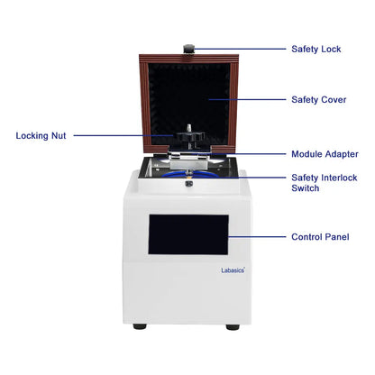 Bead mill homogenizer details showing control interface and grinding chamber