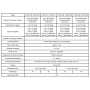 Bead mill homogenizer specifications with 0-70 Hz vertical oscillation