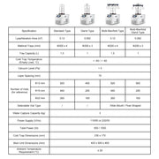 Benchtop Freeze Dryer, -60°C / -80°C Cold Trap, 3 kg Water Capacity, 0.092-0.12 m2 Freeze Drying Area Labasics