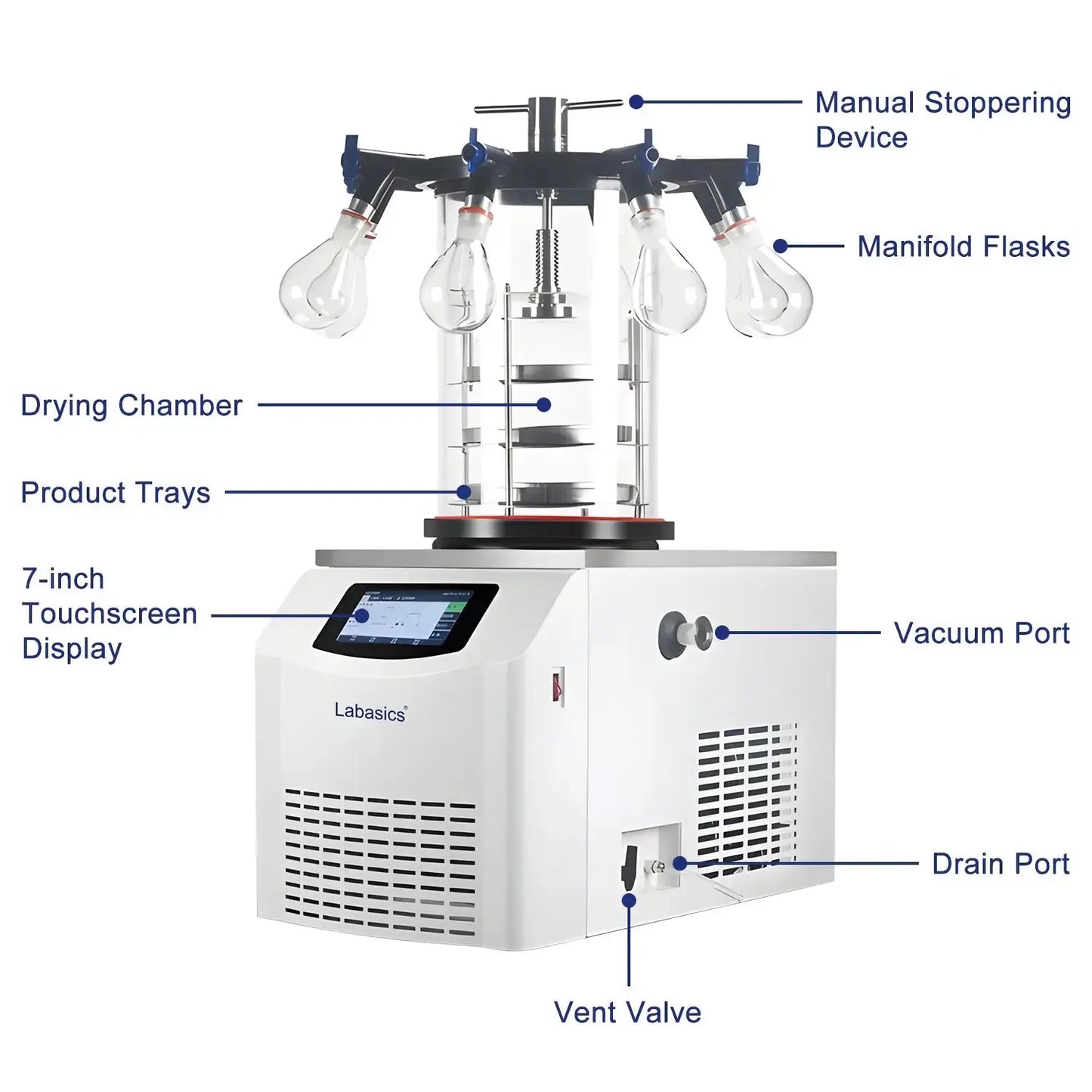 Benchtop Freeze Dryer, <60°C Cold Trap, 3 kg Water Capacity, 0.092-0.12 m² Freeze Drying Area Labasics Shop