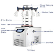 Benchtop Freeze Dryer, <60°C Cold Trap, 3 kg Water Capacity, 0.092-0.12 m² Freeze Drying Area Labasics Shop
