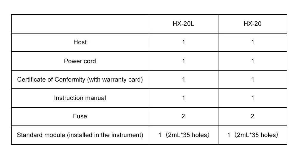 Constant Temperature Metal Bath, up to 100  C Precise Temp Control Range Labasics