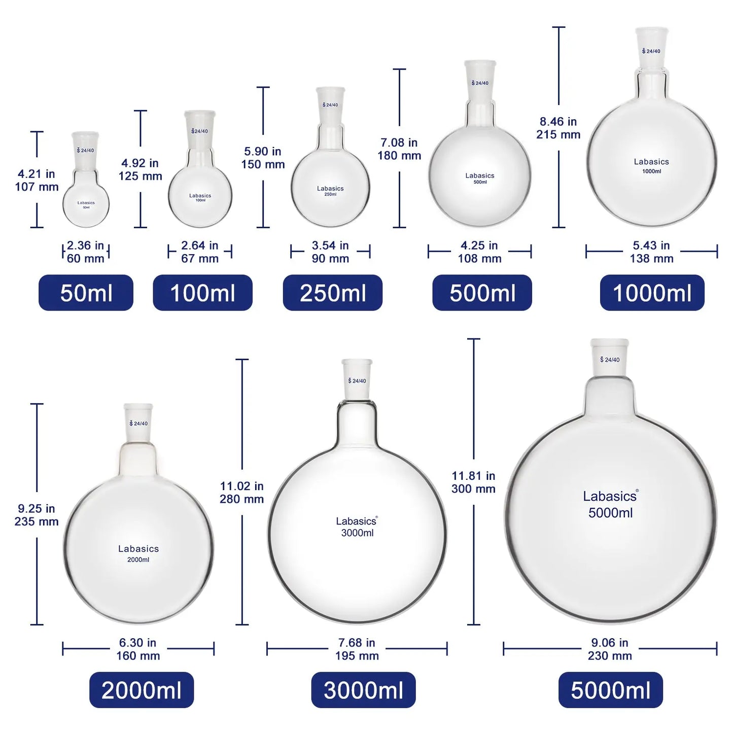 1 Neck Round Bottom Flask, 24/40 Joint, 50-5000 ml Labasics