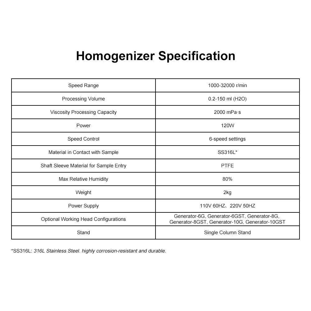 High-Speed Handheld Homogenizer, 0.2-150 mL Vessels, 3000-32000 rpm Labasics