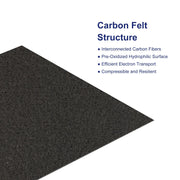 Hydrophilic Carbon Felt, Pre-Oxidized, 10 x 10 cm, 2.8 / 4.7 mm Labasics
