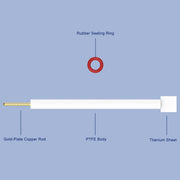 Diagram of a mechanical component with labeled parts on a blue background