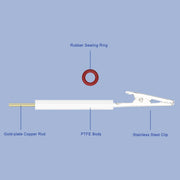 Multi-Functional Electrode Clamps Labasics