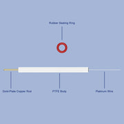 Platinum Wire Electrode, 99.99% Purity, 0.5 x 37 mm Labasics