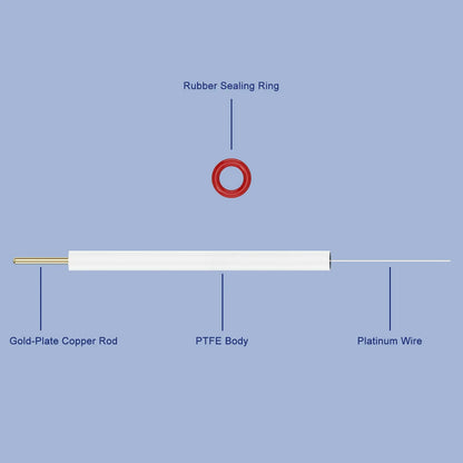 Platinum Wire Electrode, 99.99% Purity, 0.5 x 37 mm Labasics