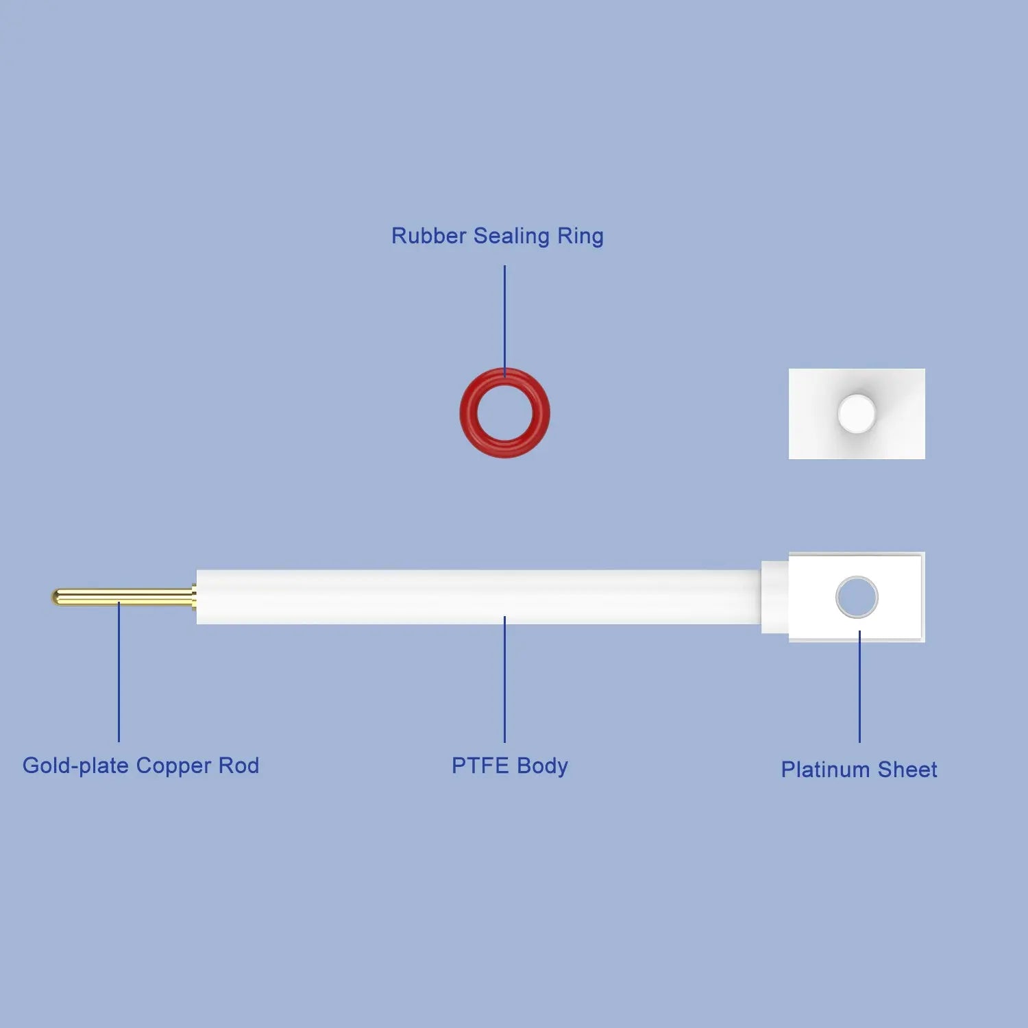 Platinum Electrode Holder, 10x10 mm Platinum Sheet Labasics