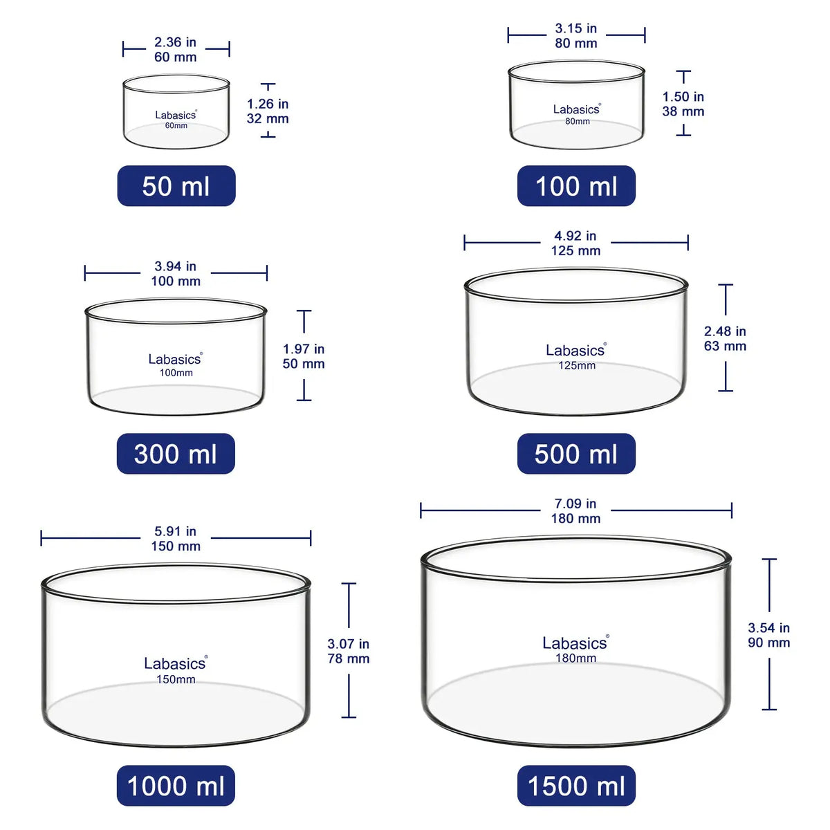 Crystallizing Dish, No Spout, 50-1500 ml Labasics