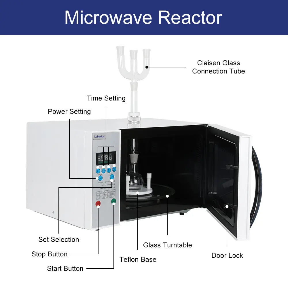 Lab Microwave Reactor Organic Synthesis Reaction Apparatus Labasics