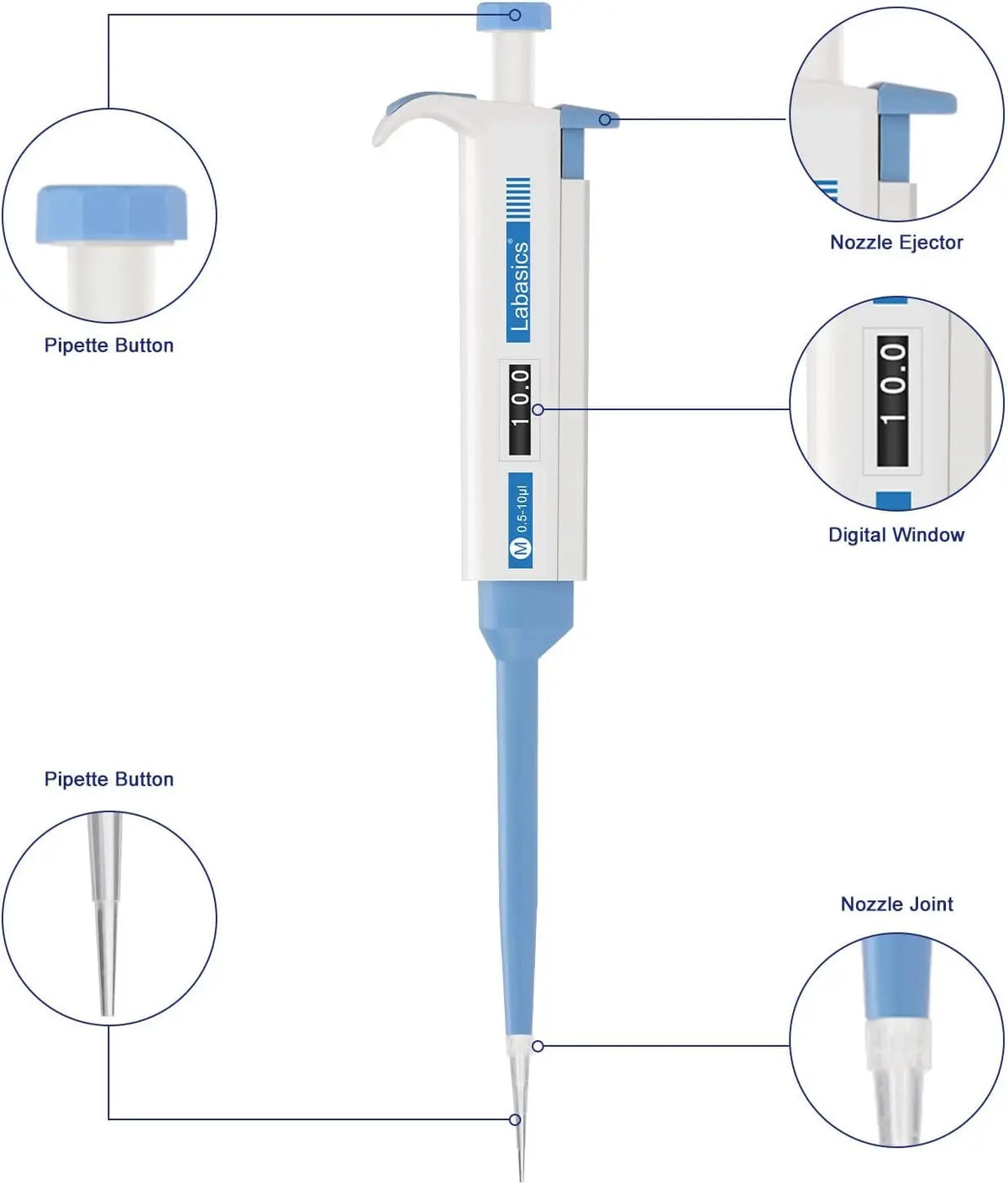 Channel Pipettor Controller with Replaceable Tip Cone Labasics