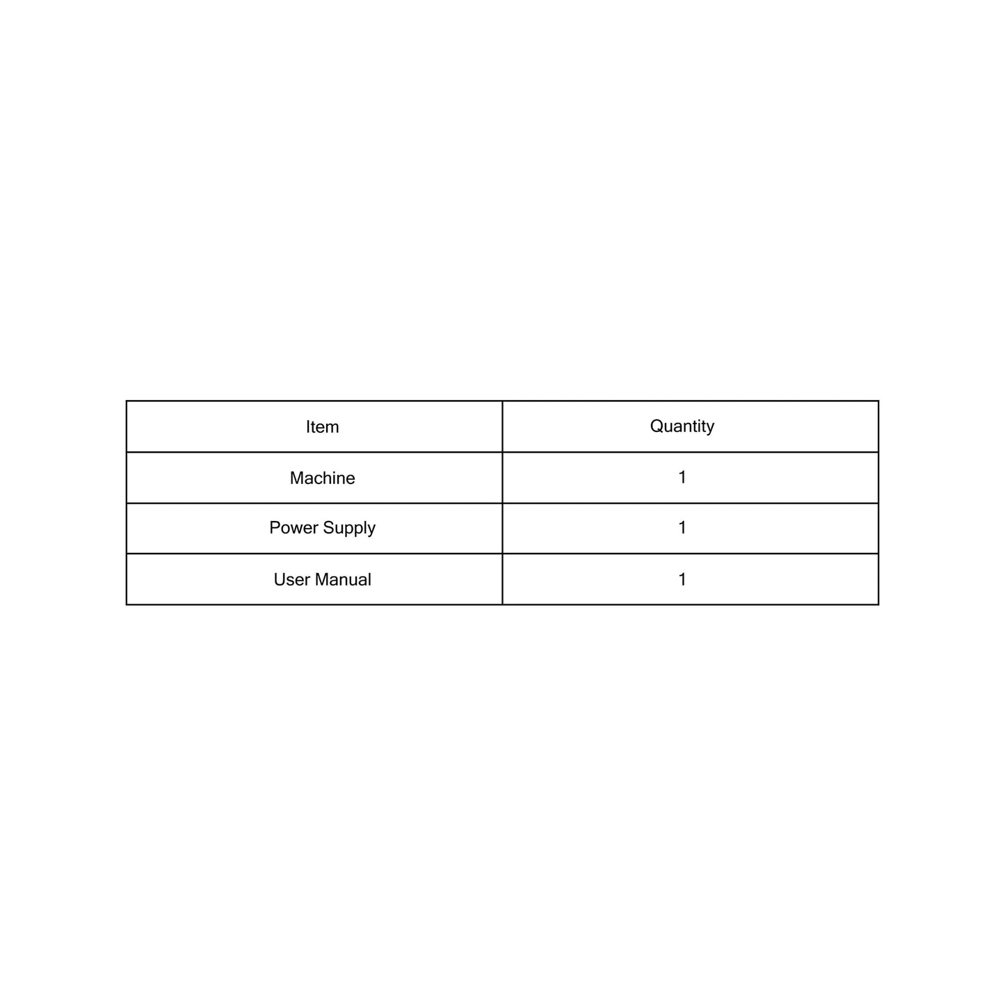 Table listing items and their quantities with 'Machine', 'Power Supply', and 'User Manual' on a white background.