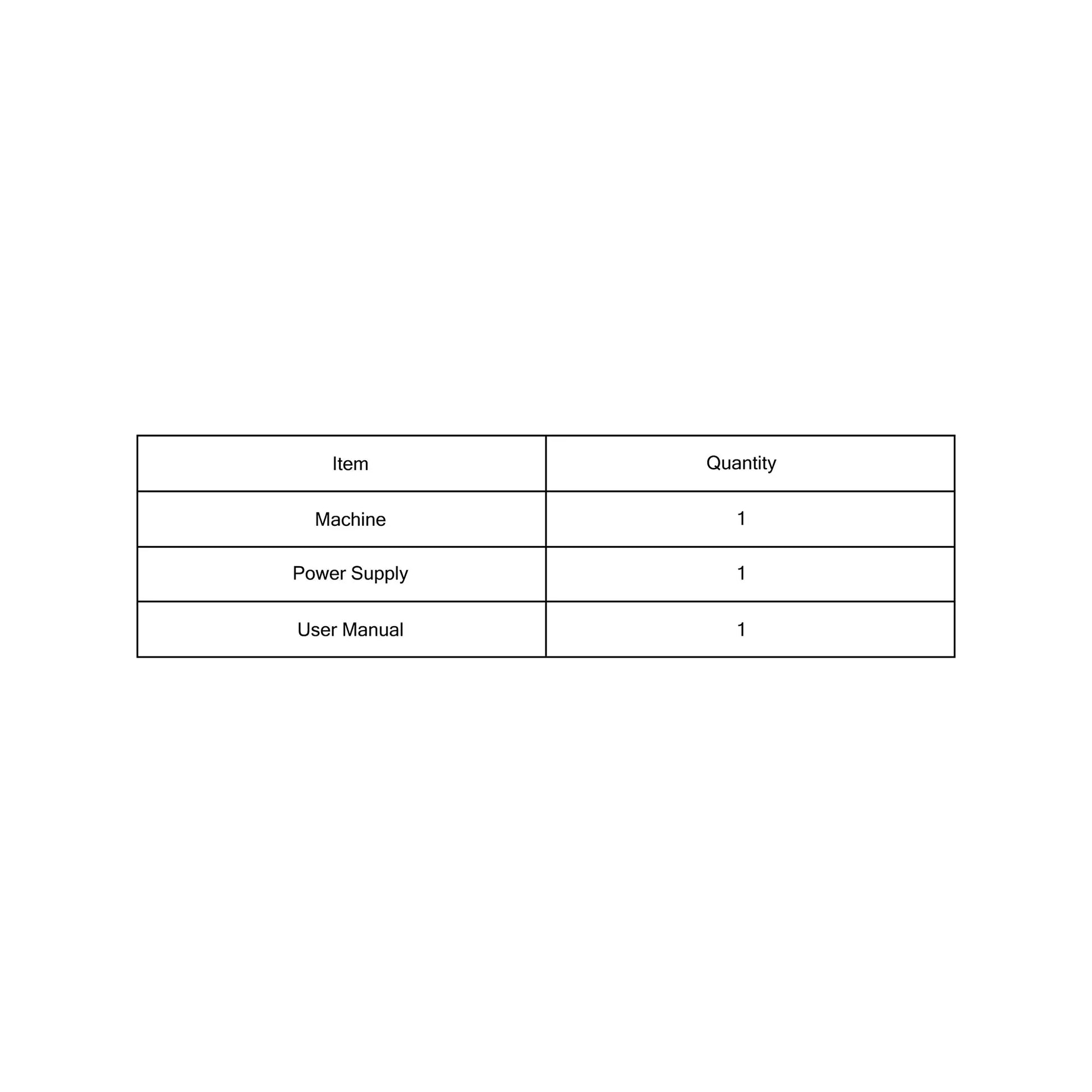 Table listing items and their quantities with 'Machine', 'Power Supply', and 'User Manual' on a white background.