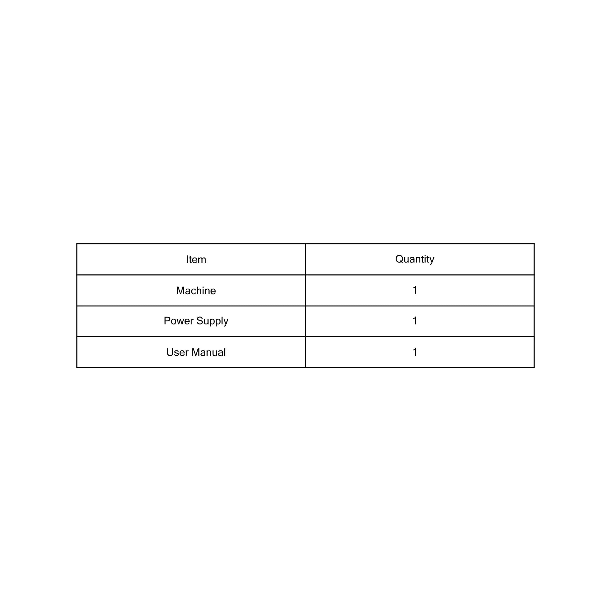 Table listing items and their quantities with 'Machine', 'Power Supply', and 'User Manual' on a white background.