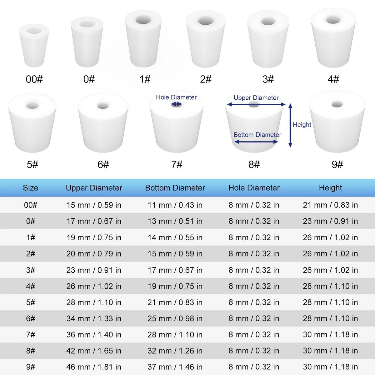 White cylindrical objects with labeled sizes and measurements on a white background