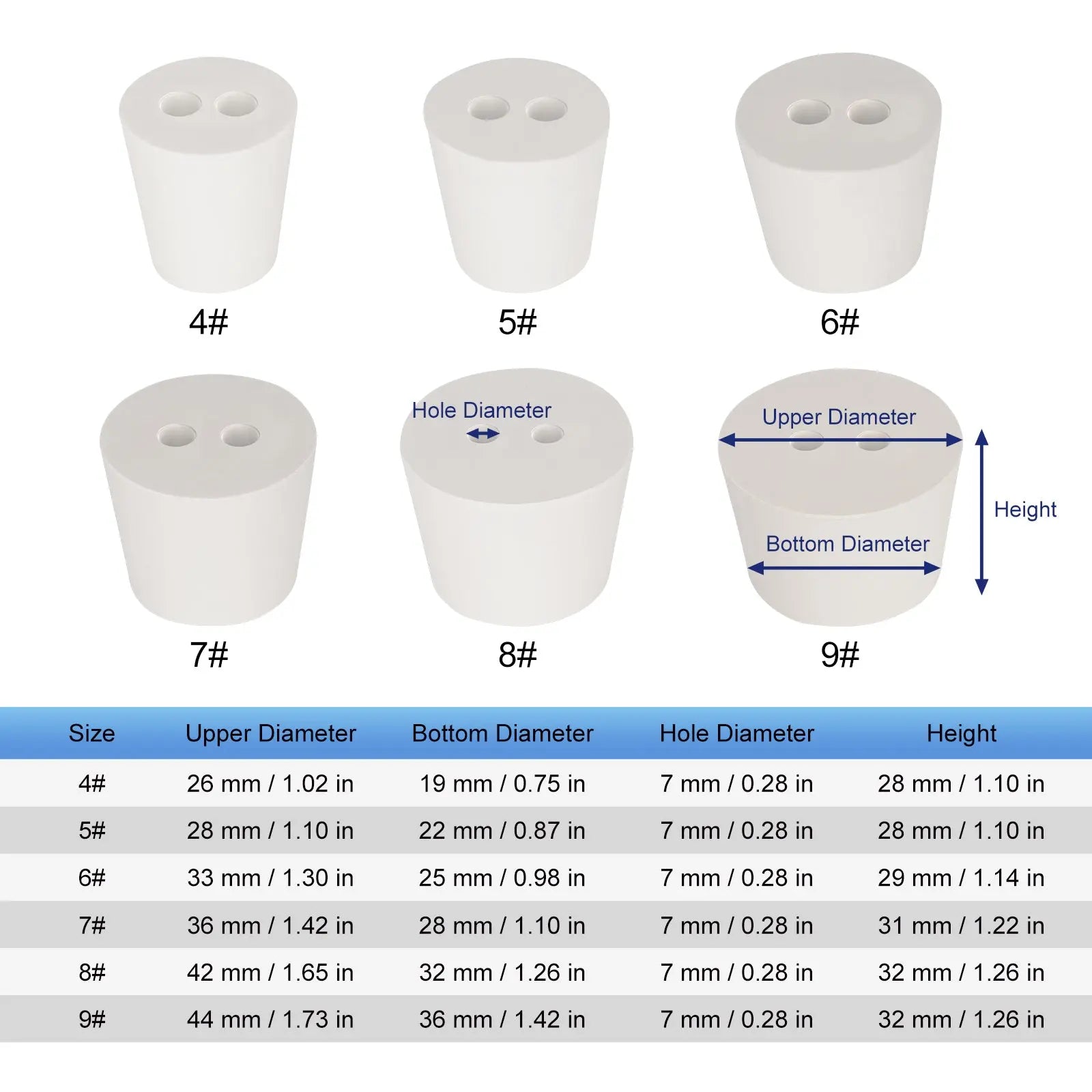 Rubber Stopper, Dual-Hole, 5 Pack Labasics