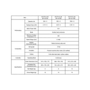 Technical specifications table for a heating element with columns for SKU, capacity, heating power, motor power, mode, maximum surface temperature, speed range, heating element material, stirring bar material, insulation material, casing material, controller operating mode, outer dimensions, packaging box dimensions, net weight, and gross weight.