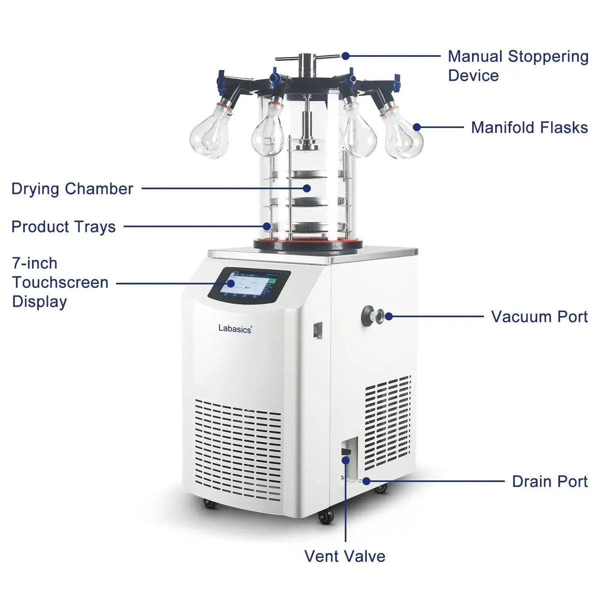Main components and structure of the 4 kg water capacity vertical freeze dryer