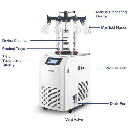 Main components and structure of the 4 kg water capacity vertical freeze dryer