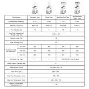 Specifications of vertical freeze dryer with 4 kg water capacity, -60°C/-80°C cold trap, and freeze drying parameters