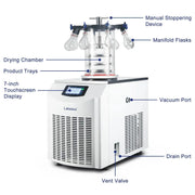 Main components and structure of the 6 kg water capacity vertical freeze dryer