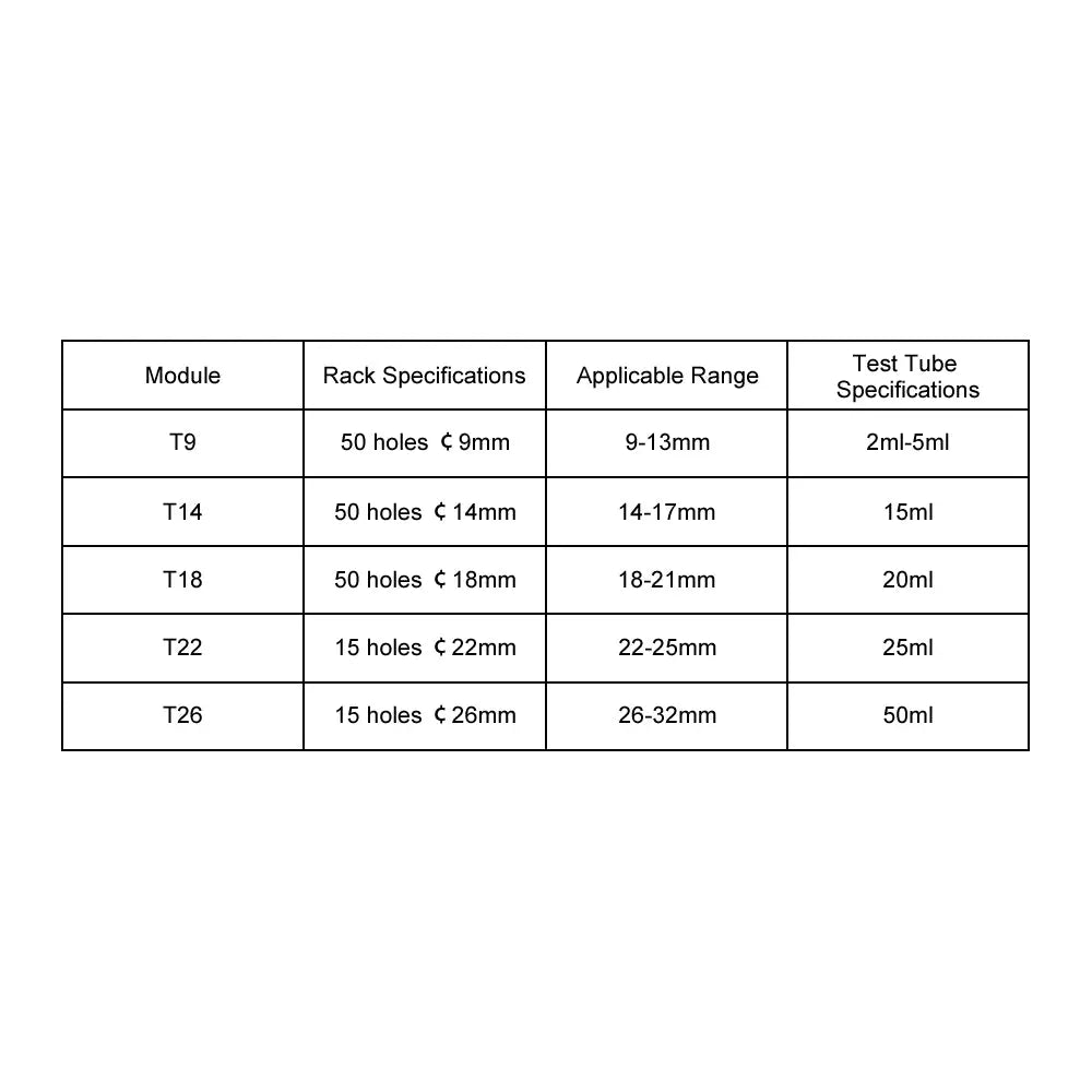 Lab Multi-Tube Vortex Mixer with Built-in Inching and Timing Operation Labasics