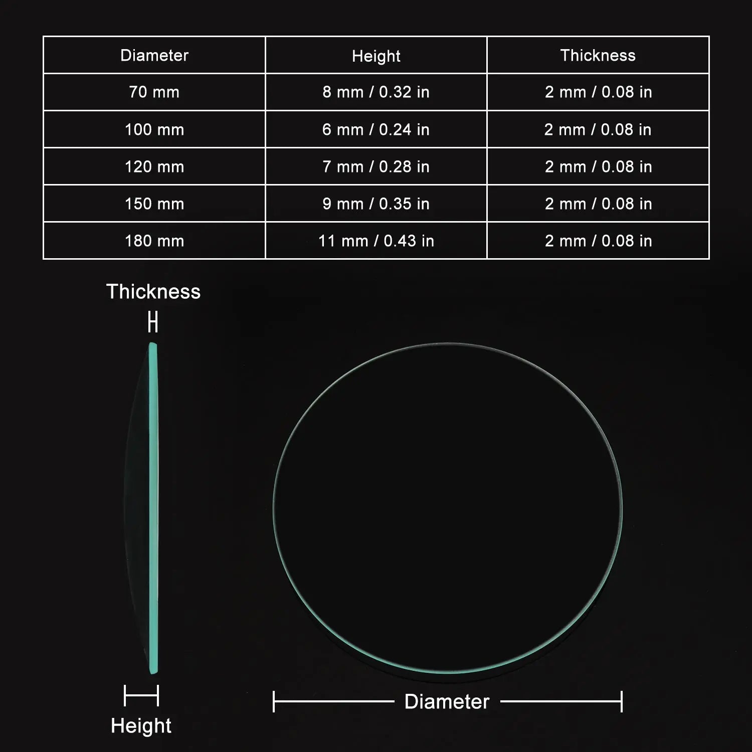 Watch Glass Cover for Beaker Petri Dish 10-Pack Labasics